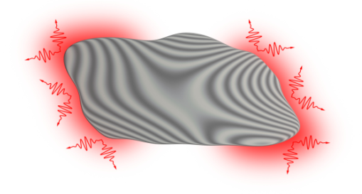 TimeLight research image